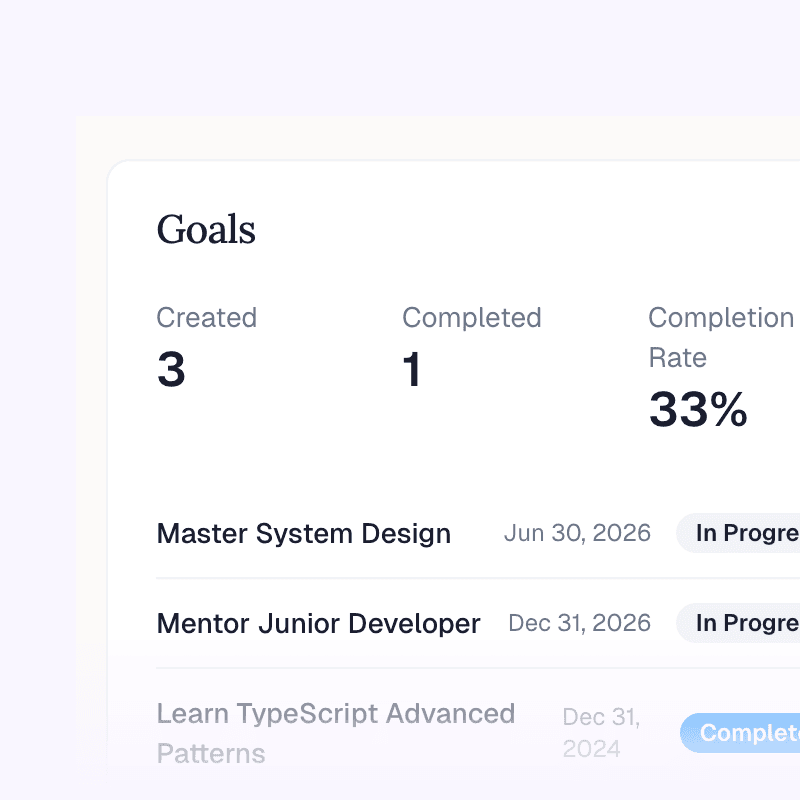 Every review grounded in months of real data